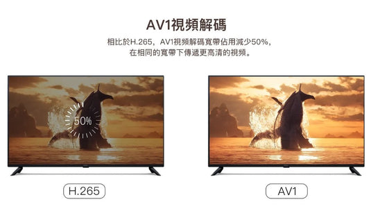 SVICLOUD-TV-BOX-9P-4-64-GB-AV1-DOLBY-voice-control-product